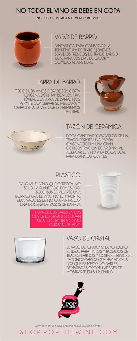 16 Datos gráficos para los amantes del vino