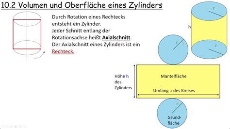 10 2 Volumen und Oberfläche eines Zylinders YouTube