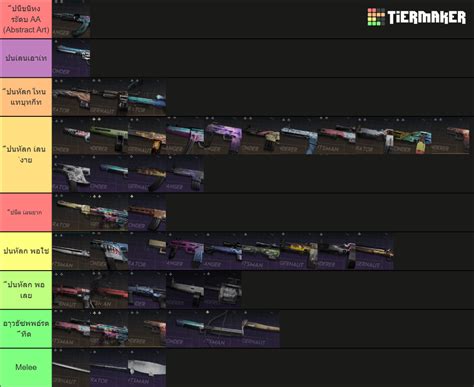 human weapon tier list community rankings tiermaker