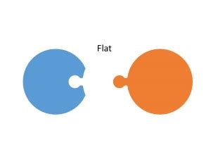 PresentationPro - Circle Puzzle 1 Flat