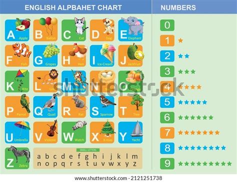 Best English Alphabet Chart Royalty-Free Images, Stock Photos ...