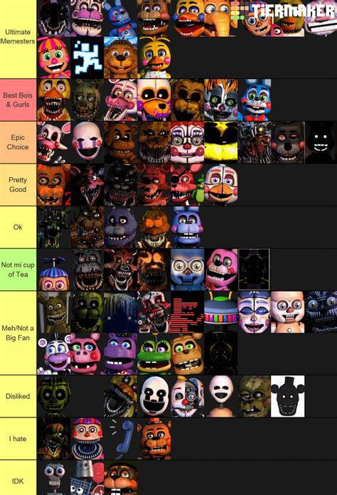 All Fnaf Characters And Names