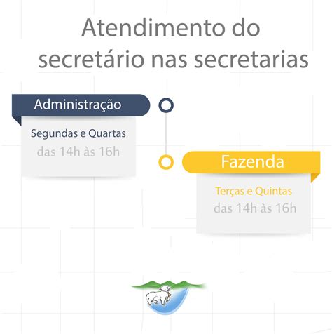 Informa Prefeitura Municipal De Cordeiro