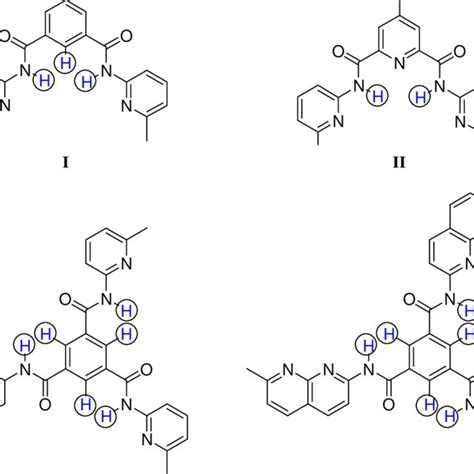 Structure of tolbutamide (1) and related guests. | Download Scientific ...