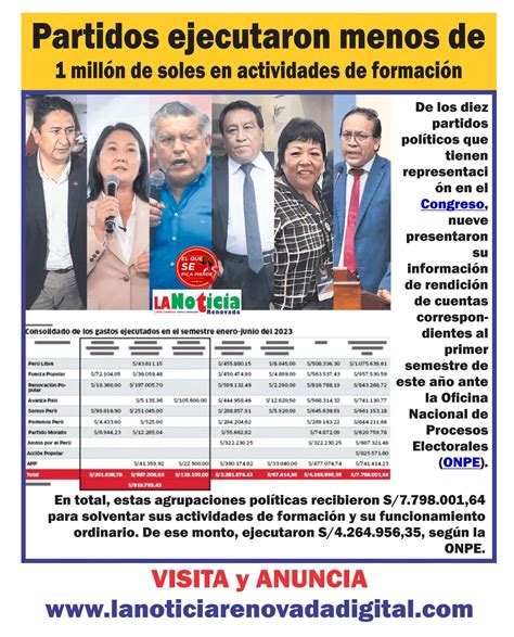 Partidos Ejecutaron Menos De 1 Millón De Soles En Actividades De