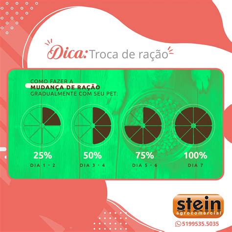 👉Confira a nossa dica de como fazer... - Agrocomercial Stein