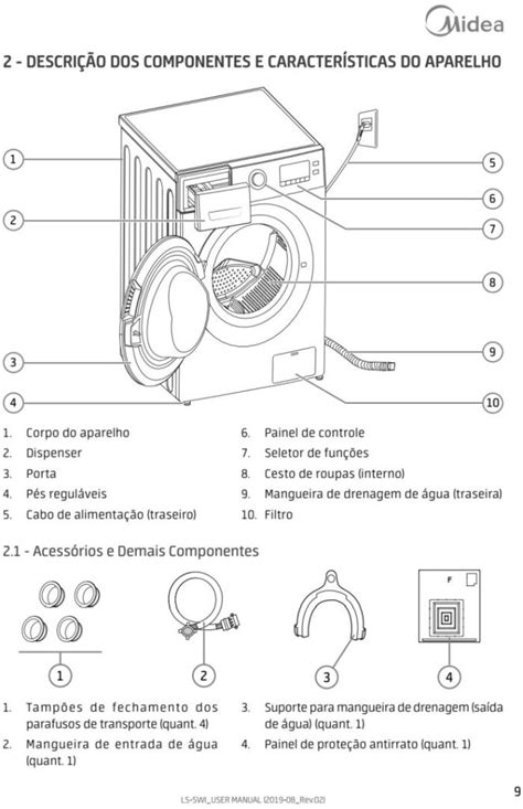 Conhecendo Lava E Seca Midea 11 Kg LSD11 Eletro Home