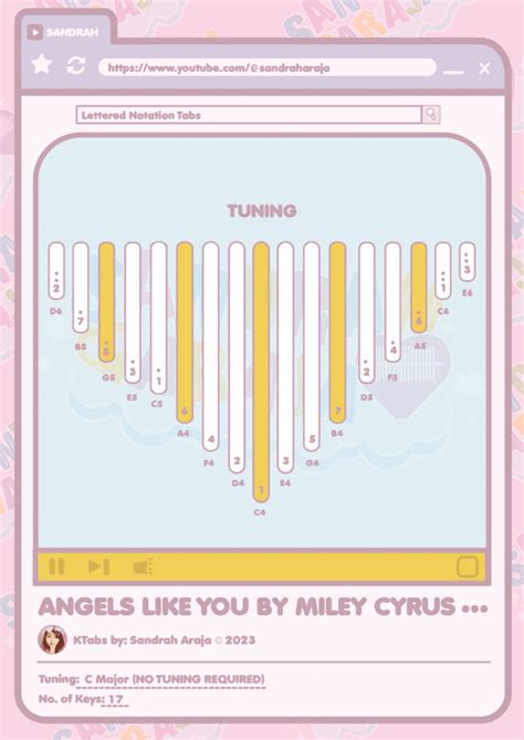 Angels Like You By Miley Cyrus Sandrah Araja