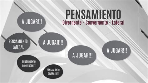 Pensamiento Divergente Convergente Lateral By Diana Vargas Garay On