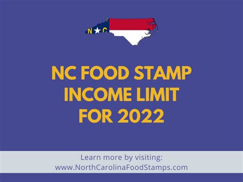 Food Stamps Update 2024 Nc Biddy Cherida