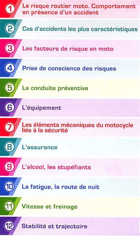 Latitude Abattage Esclave Permis Moto Fiche Examen Sont D Prim S Solide