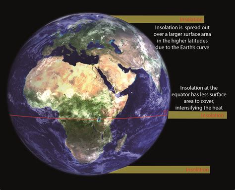 Global Ocean Circulation - AntarcticGlaciers.org