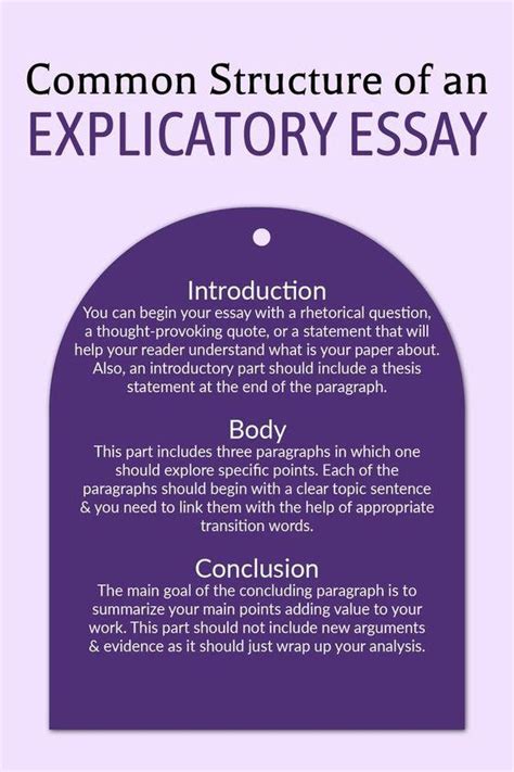 How To Write A Well Structured Explicatory Essay R Collegelpt