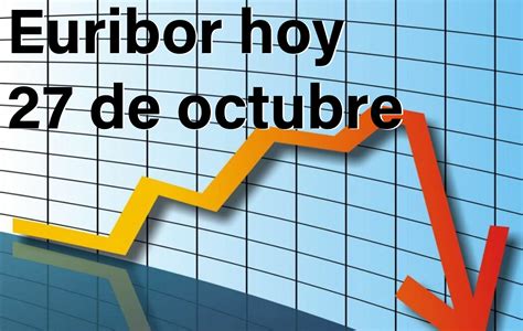 Euribor Hoy De Octubre Euforia Para Los Hipotecados Europeos