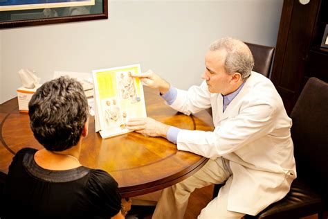 Vasectomy Archives Capitol Urology Columbia SC