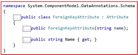 Foreignkey Attribute In Entity Framework Core Dot Net Tutorials