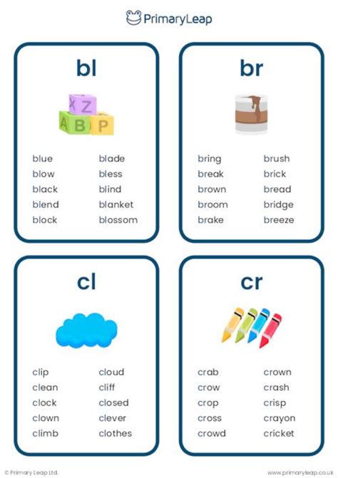 Tricky Consonant Beginning Blends Splendid Moms Worksheets Library