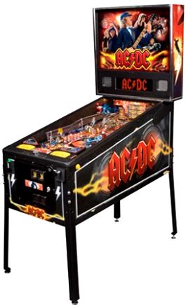 Pinball Machines For Sale | New Pinball Machines Catalog - Page 1 | Global Delivery / Wholesale ...