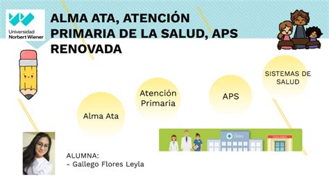 ALMA ATA ATENCIÓN PRIMARIA DE LA SALUD APS RENOVADA by Leyla Gallego