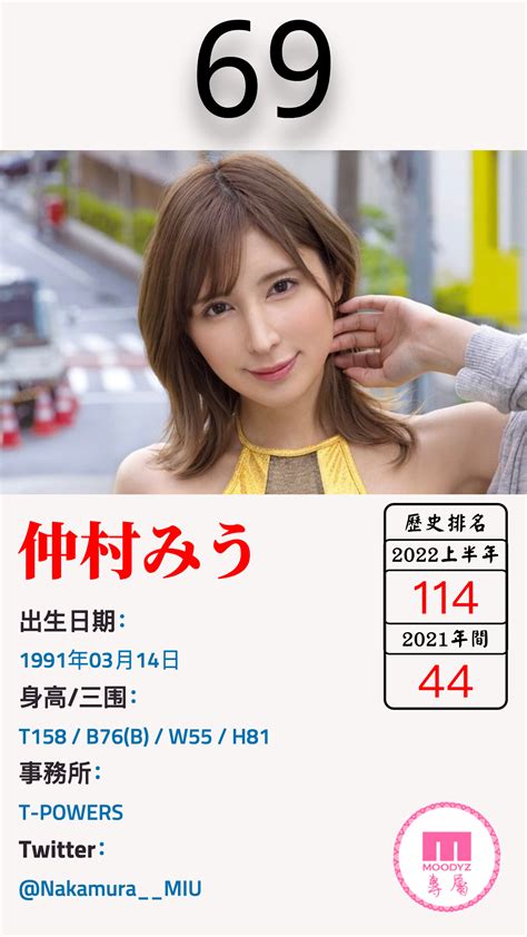 Fanza通贩2022年间女优 Top200 哔哩哔哩