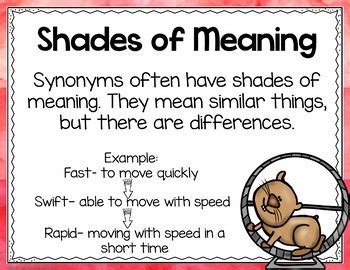 Shades Of Meaning Synonym Practice Grammar Games Vocabulary Practice