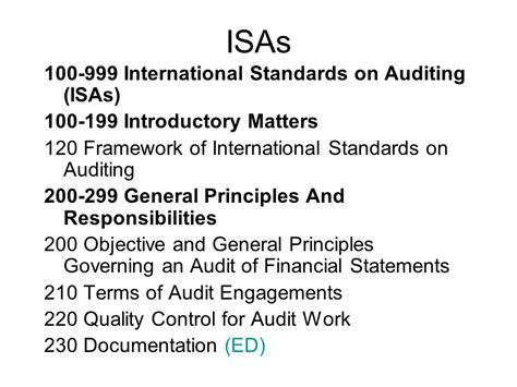 International Auditing And Assurance Standards Board Iaasb Issues Ppt Download