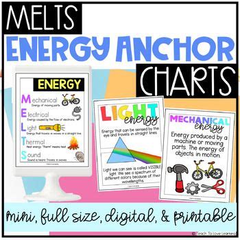 Energy Melts Mini Anchor Charts Full Sized Energy Anchor Charts