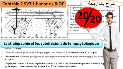 Contrôle 2 Svt 1 Bac Sciences Expérimentales Option Français شرح