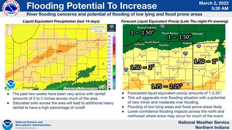 Sturgis Journal on Twitter: "A Winter Storm Watch has been issued for ...