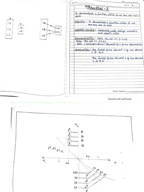 Maths Practical Class 12 Cbse Ncert Pdf