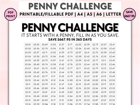 Penny Challenge 1p Savings Challenge Penny Savings Challenge Learn