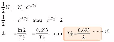 Belajar Matematika Simpel Pintar Pelajaran Deret Keradioaktifan Dan