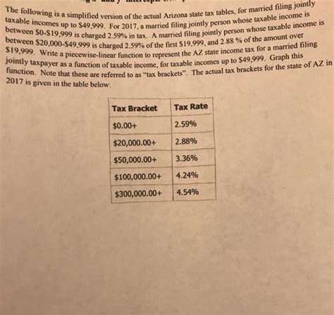 California Tax Tables 2017 Cabinets Matttroy