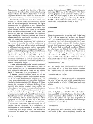 Maiyalagan Pt Ru Nanoparticles Supported Pamam Dendrimer Functionalized