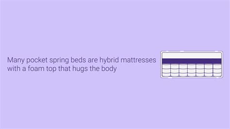 Open Coil Vs. Pocket Spring Mattresses - Sleep Junkie