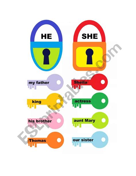 Personal Pronouns Esl Worksheet By Karen1987