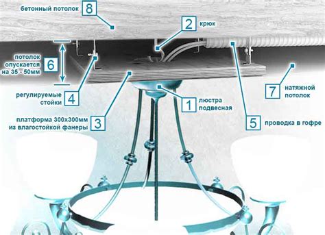 Люстра под натяжной потолок - подходящие модели с фото дизайном и ...
