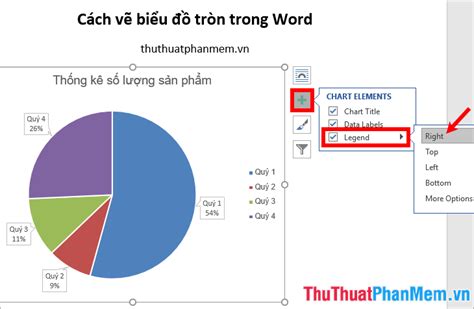 Cách vẽ biểu đồ tròn trong Word