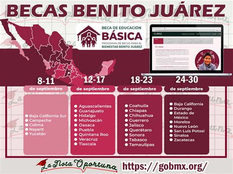 Calendarios De Registro Becas Benito Ju Rez Nivel B Sico C Dula De