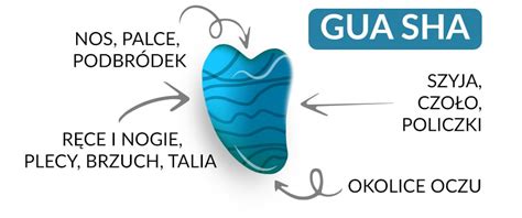 Kamień Gua Sha czym jest Jak stosować kamień Gua Sha do masażu twarzy