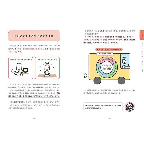 大切なのは練習や勉強だけじゃない 絵が上手くなる5つの習慣｜画材・文具雑貨の通販 Toolswebshopcotoramonora