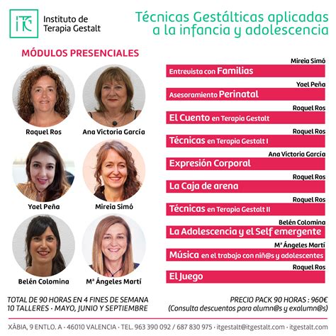 Técnicas Gestálticas Aplicadas A La Infancia Y Adolescencia MÓdulos