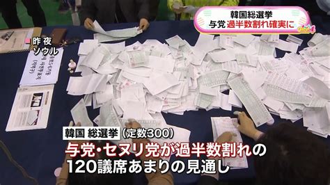 韓国総選挙 与党の過半数割れが確実（2016年4月14日掲載）｜日テレnews Nnn