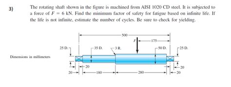 Solved 3 The Rotating Shaft Shown In The Figure Is Machined From