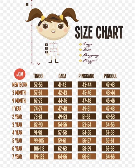 Children S Clothing Size Chart By Age | Kids Matttroy