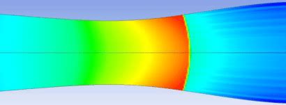 Diagram of a de Laval nozzle for the approximate flow velocity ...