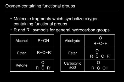 Ppt Chapter 24 Organic Chemistry Powerpoint Presentation Free Download Id373906