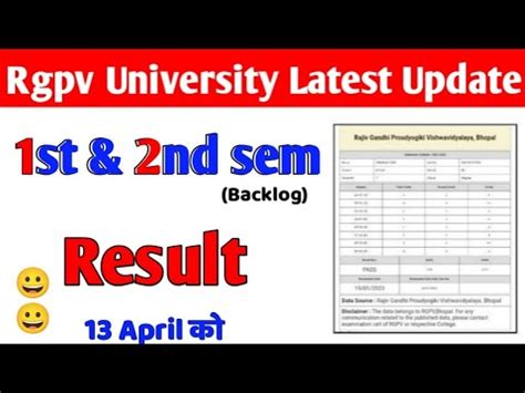 Rgpv St Nd Sem Result Update April Ko Youtube