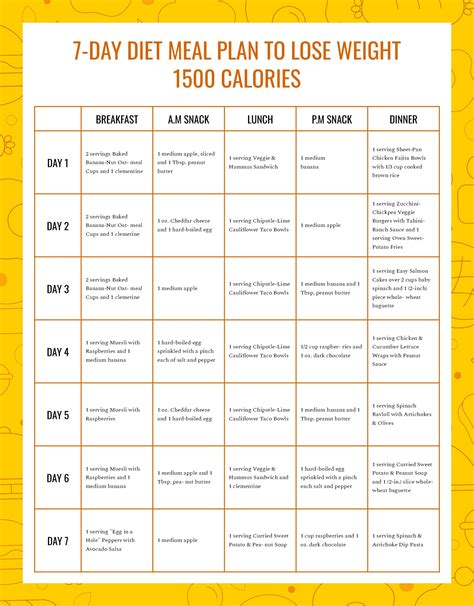 30 Day Weight Loss Meal Plan With Ping List Pdf Infoupdate Org