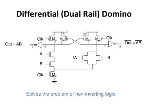 Ppt Ee434 Asic And Digital Systems Powerpoint Presentation Free